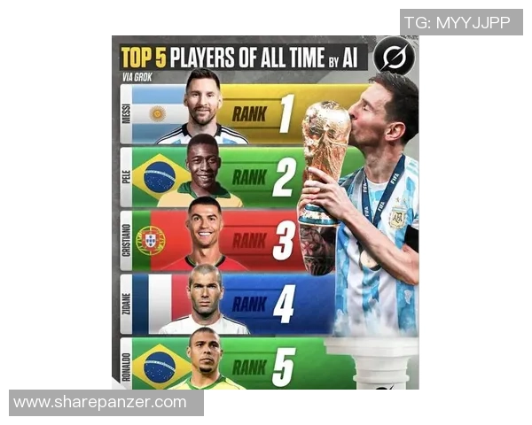 全球足球球星流量排行榜前十名揭秘 谁是当下最受关注的球员 全球足球球星流量排行榜前十名揭秘 谁是当下最受关注的球员