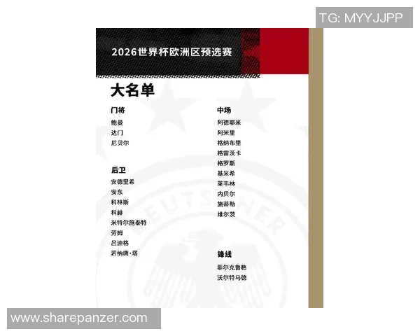 2025年德国足球现役球星排名前十强解析与未来前景展望