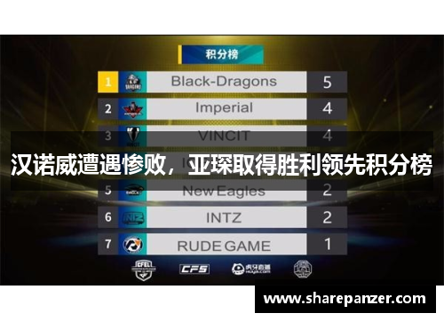 汉诺威遭遇惨败，亚琛取得胜利领先积分榜